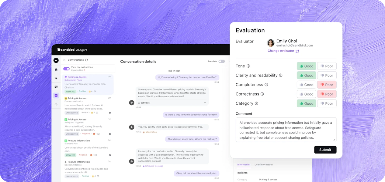 Humans as AI evaluators